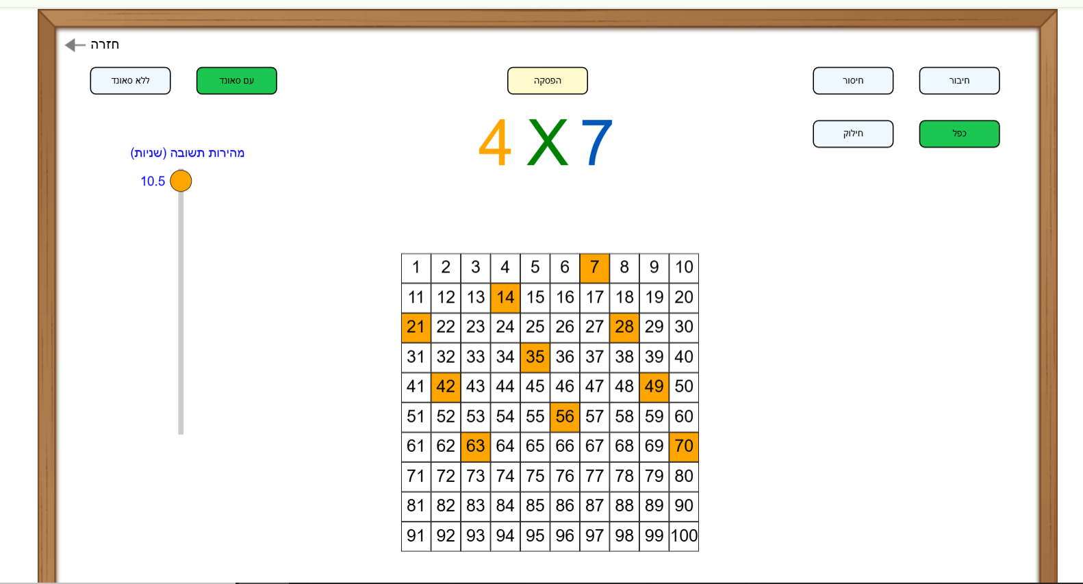 מאמן כושר אריתמטי