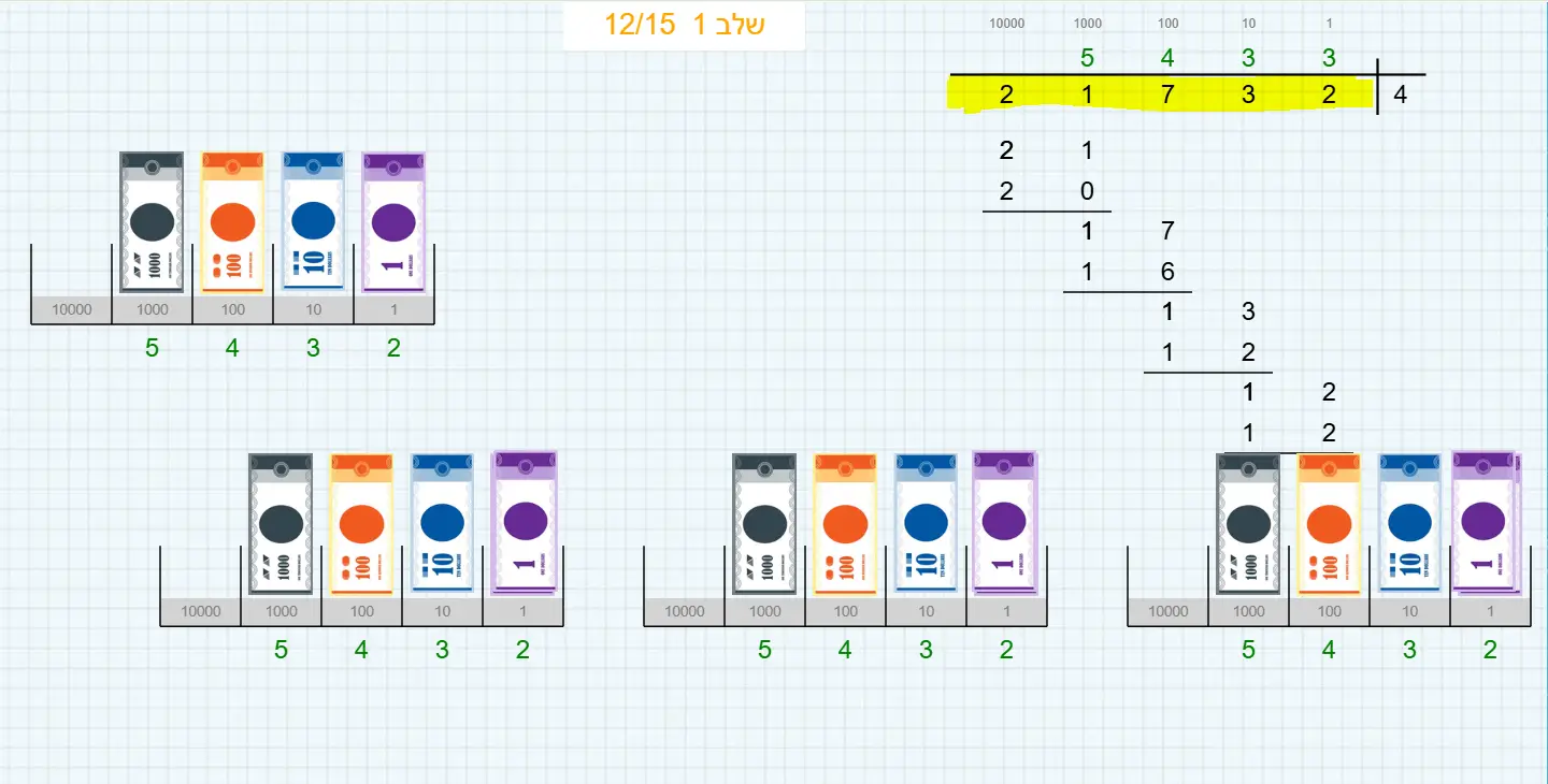 אפליקציית חילוק ארוך